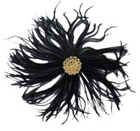 Zawieszka z piórkami czarna