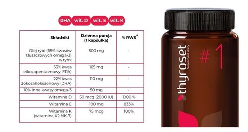 NORSA PHARMA Thyroset + Hepaset PRO (Wsparcie Tarczycy + Wsparcie wątroby) na Arena.pl