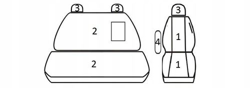Pokrowce miarowe do Mercedes Sprinter (2006-2019r) na Arena.pl