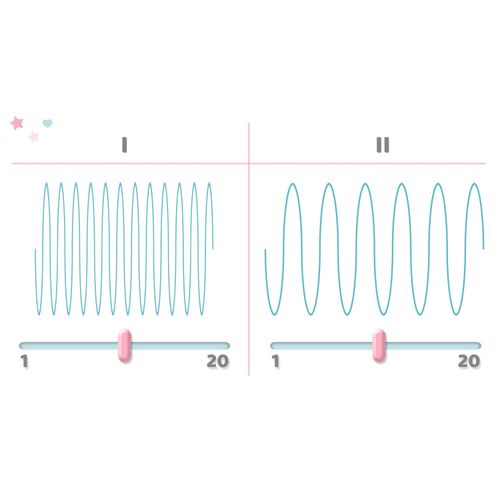 Laktator elektryczny dwufazowy Berdsen BL-901 na Arena.pl