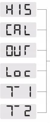 STEROWNIK REGULATOR TEMPERATURY TERMOSTAT POKOJOWY F-2Z V1 PRZEWODOWY TECH na Arena.pl