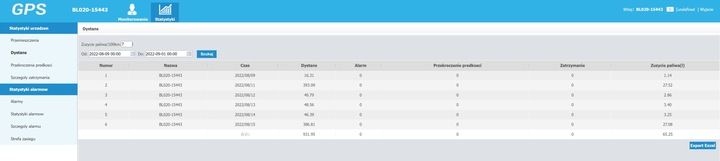 Lokalizator GPS GSM BL012 TRACKER PODSŁUCH osób teczek bagażu APKA BLOW zdjęcie 10