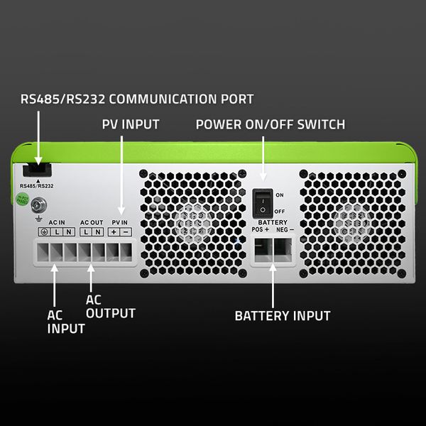 Qoltec Inwerter Solarny Off-Grid 3500W Sinus MPPT zdjęcie 8