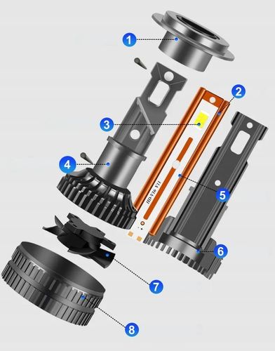 Żarówki Retrofit LED H7 CSP 120W 28000LM MOCNE CANBUS na Arena.pl