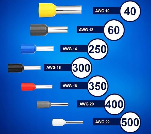 ZACISKARKA PRASKA TULEJEK KONEKTORÓW KOŃCÓWEK KABLI PRZEWODÓW ZESTAW na Arena.pl
