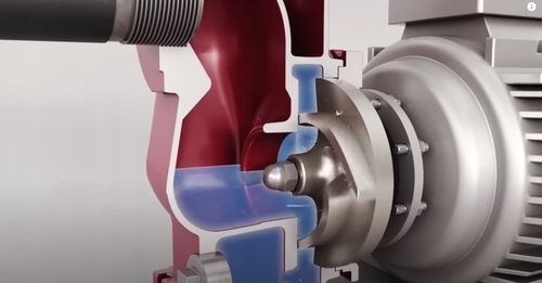 Pompa spalinowa SZYBKI ZASYS do wody motopompa 1 cal + olej 5,2km 18 000l/H na Arena.pl