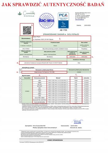 Olejek Konopny CBD Dla Psa 3% 11ml Bez THC Weterynaryjny na Arena.pl