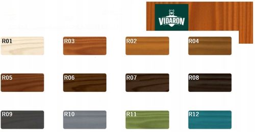 VIDARON IMPREGNAT OGRODOWY 9L R04 ZŁOTY DĄB na Arena.pl