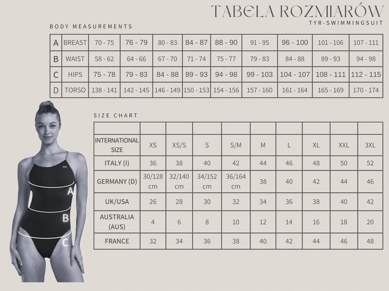 Strój kąpielowy damski na basen TYR Solid Trinityfit rozmiar D38|M zdjęcie 3