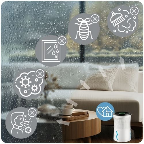 OSUSZACZ POWIETRZA POCHŁANIACZ WILGOCI CICHY 34dB LED Berdsen na Arena.pl