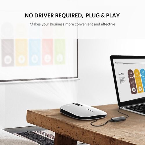 Adapter USB-C do HDMI 2.0 UGREEN 4K na Arena.pl