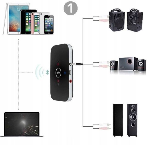 TRANSMITER BLUETOOTH ADAPTER ODBIORNIK+ NADAJNIK zdjęcie 7