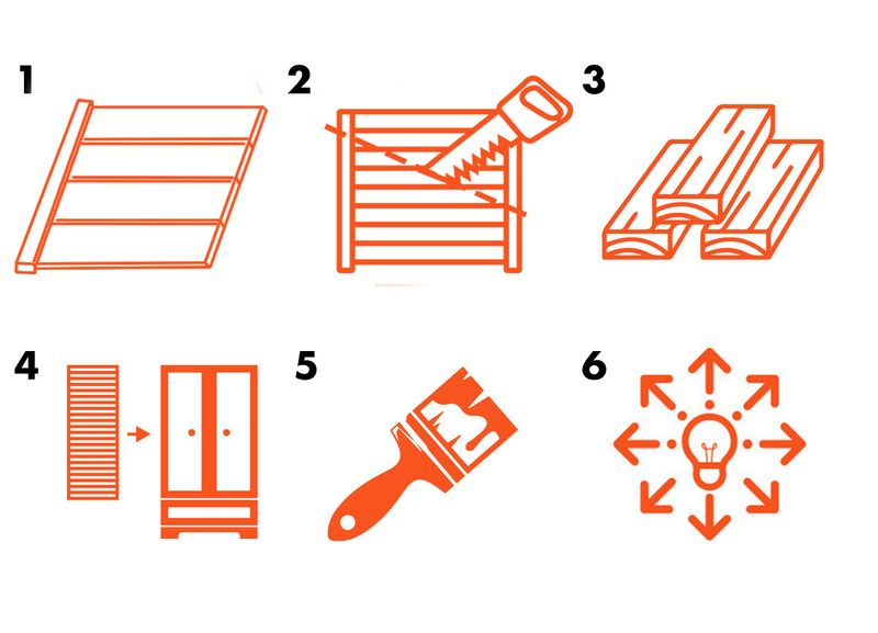 Drzwi Fronty Meblowe Białe Panelowe Do Skosów 294mm x 474mm zdjęcie 12
