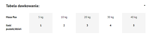 dolina noteci premium pstrąg 400g na Arena.pl