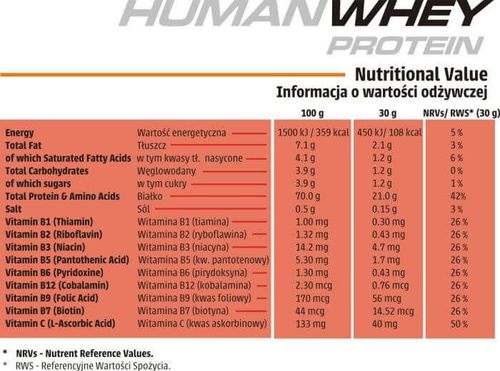 Human Code - Human Whey - 900 g - banan na Arena.pl