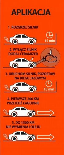 CERAMIZER ONE-SHOT ! EDYCJA LIMITOWANA ! na Arena.pl