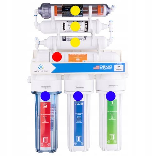 FILTR DO WODY RO7 JONIZATOR ODWRÓCONA OSMOZA 75GPD CZARNA WYLEWKA na Arena.pl