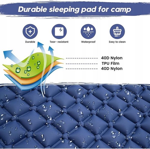 2x DMUCHANA MATA MATERAC Z WBUDOWANĄ POMPKĄ DWUOSOBOWA KARIMATA ULTRA LEKKA zdjęcie 13