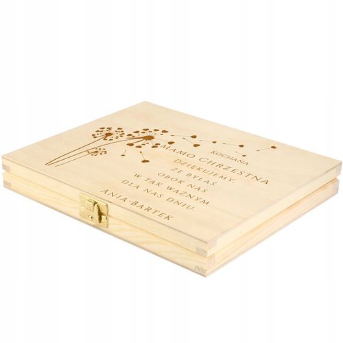 PODZIĘKOWANIE DLA RODZICÓW CHRZESTNYCH NA ŚLUB na Arena.pl