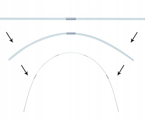 .STELAZ Szklarnia Tunel Szkielet OGRODOWY do UPRAW na Arena.pl