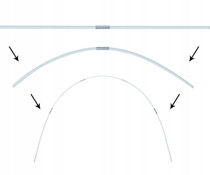 .STELAZ Szklarnia Tunel Szkielet OGRODOWY do UPRAW zdjęcie 6