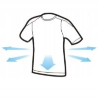 KOMIN SZAL CHUSTA SZALIK KOMINIARKA CIENKI LEKKI na Arena.pl