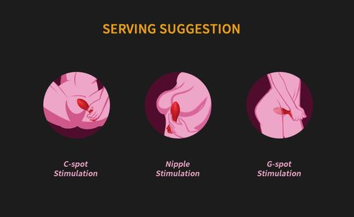 Rosenberg Red, 9 Vibration Functions na Arena.pl