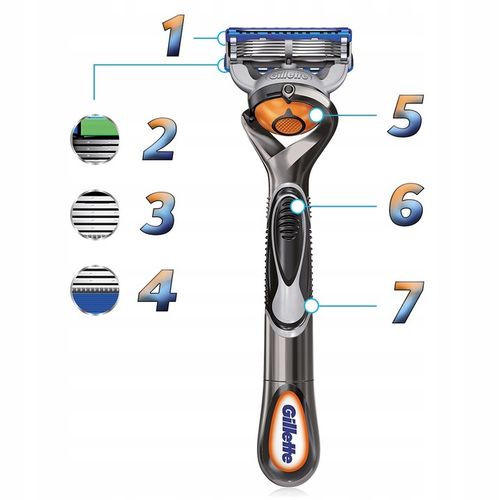 Braun Series 3 : Maszynka do włosów, Trymer, Golarka - Wszystko w jednym HQ na Arena.pl