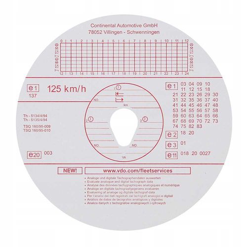 Tarcze Original Kienzle 125-24 EC 4 K - 100 szt. na Arena.pl