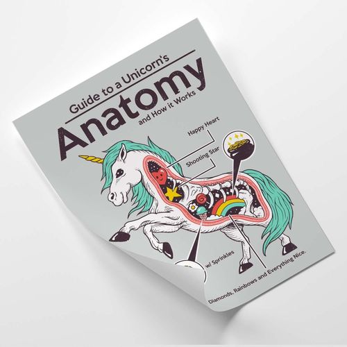 Plakat, Anatomia jednorożca 70x100 na Arena.pl