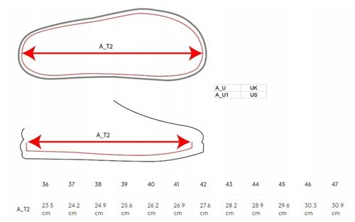 BUTY ROBOCZE Z SYSTEMEM BOA S1P ICONIC MONITOR 46 na Arena.pl
