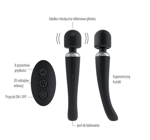 megawand black na Arena.pl