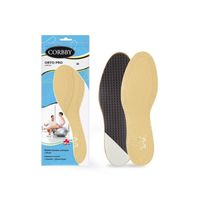 product-compare-61045379