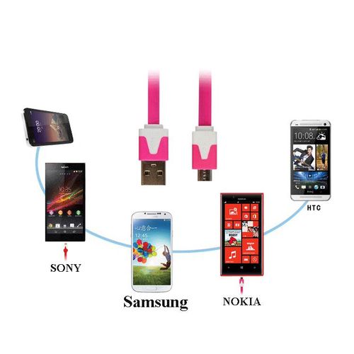 Kabel micro USB płaski kolory kolorowa ładowarka na Arena.pl