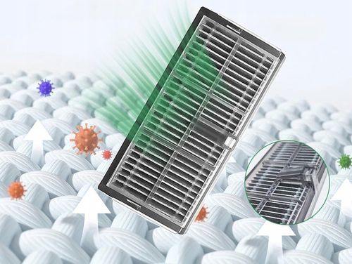 Zestaw akcesoriów do Dreame L10s Ultra Gen 2 / Pro Ultra Heat na Arena.pl