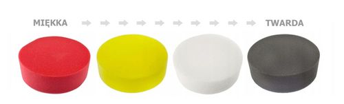 POLERKA SAMOCHODOWA SZLIFIERKA RIPPER COMPACT+ 5x GĄBKA + PASTA +FILC na Arena.pl