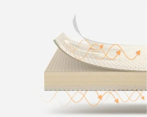 Mata edukacyjna piankowa dwustronna XPE 200x180cm na Arena.pl