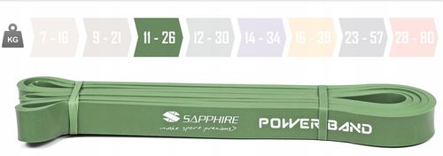 ZESTAW 4 GUM oporowych POWER BAND taśmy TRENINGOWE DO ĆWICZEŃ SAPPHIRE na Arena.pl