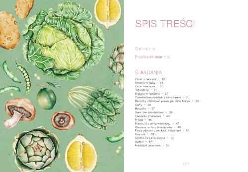 oh.veggie na Arena.pl