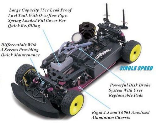 Himoto Rapida 2.4GHz Nitro na Arena.pl