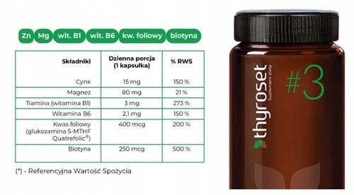 NORSA PHARMA Thyroset + Hepaset PRO (Wsparcie Tarczycy + Wsparcie wątroby) na Arena.pl