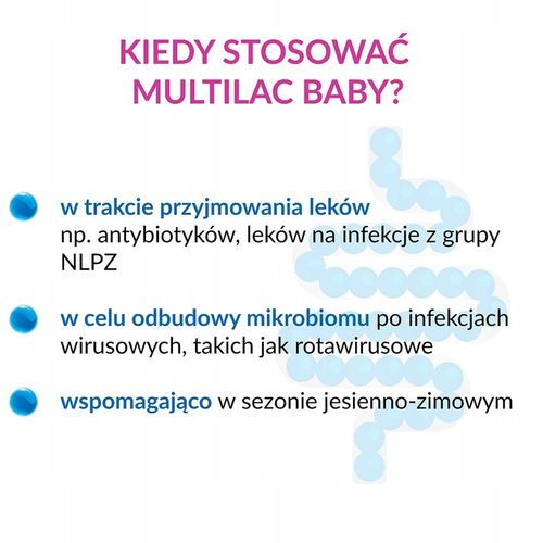 MULTILAC BABY synbiotyk dla dzieci krople 2x5ml na Arena.pl