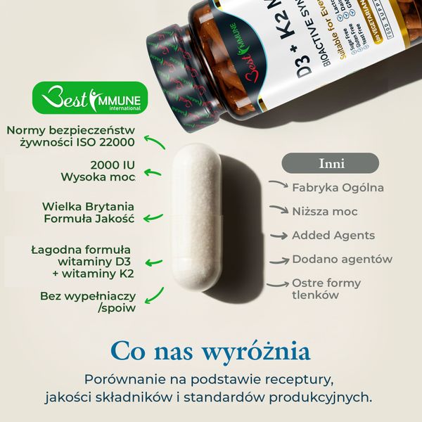Witamina D3 2000IU K2 MK7 100mcg Max wsparcie systemu immunologicznego zdjęcie 5