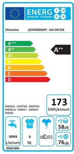 Pralka Electrolux A++ PerfectCare EW6S0506OP na Arena.pl