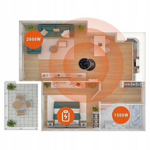 GRZEJNIK ELEKTRYCZNY FARELKA domowy łazienkowy TERMOWENTYLATOR na Arena.pl