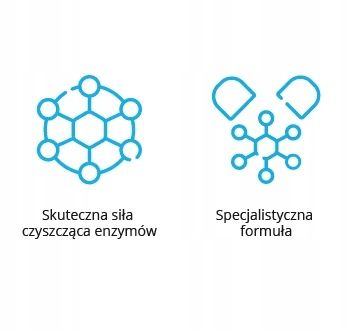 Dasty Bathroom Deo&Care 700 Ml zdjęcie 14