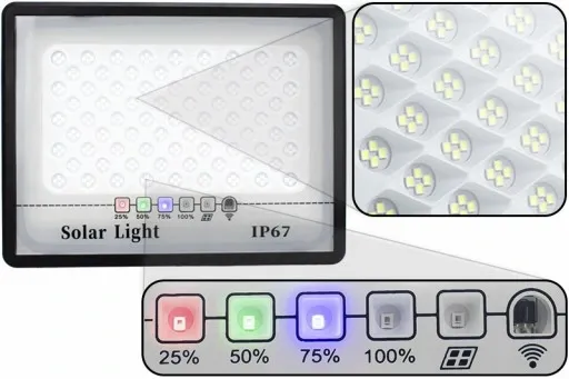 MOCNY NAŚWIETLACZ LED HALOGEN LAMPA SOLARNA ZEWNĘTRZNA IP67 100W 10.000lm zdjęcie 16