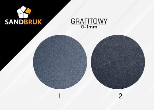 Suchy Piasek Bazaltowy Fuga Zasypka Grafit Do Kostki Brukowej 0-1mm na Arena.pl