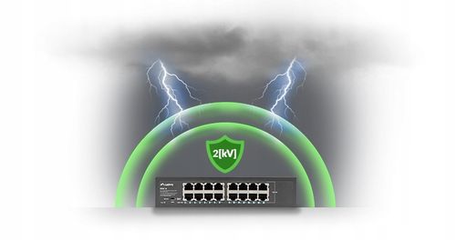 SWITCH 24 PORTY LANBERG RSGE-24 1GB RACK 19 METALOWY NIEZARZĄDZALNY na Arena.pl