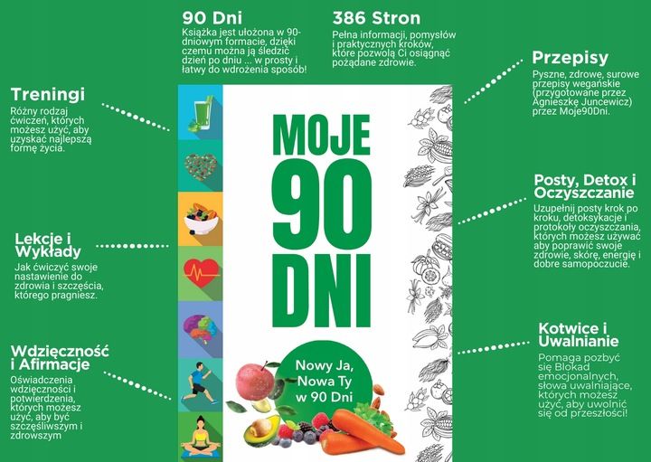 MOJE 90 DNI JUNCEWICZ AGNIESZKA BUDROWSKI MARIUSZ zdjęcie 4
